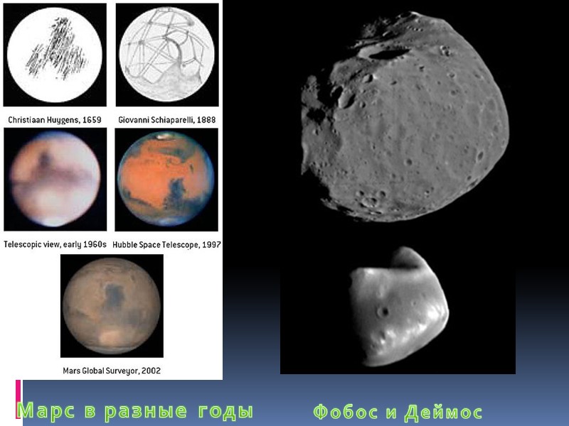 Марс в разные годы Фобос и Деймос